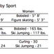 Illustration for article titled Which Winter Olympic Sport Has The Biggest Athletes?